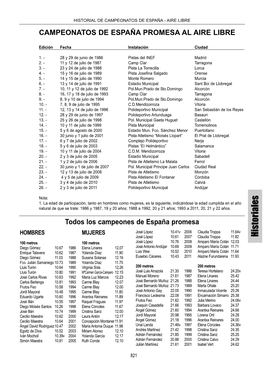 Campeonatos De España Promesa Al Aire Libre