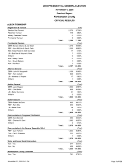 Precinct Report