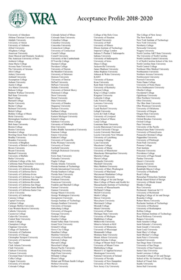 Acceptance Profile 2018-2020