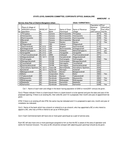 Population BR/BC/AT M Name of Bank Name of Gram Panchayat Name Of