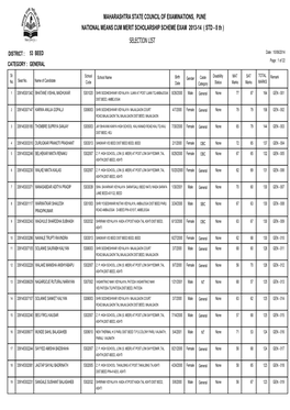 STD - 8 Th ) SELECTION LIST