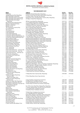 MEMBERSHIP LIST Hotel Address Tel.No