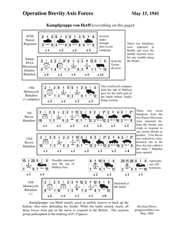 Operation Brevity Axis Forces May 15, 1941