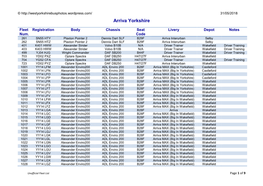 Arriva Yorkshire Fleet List