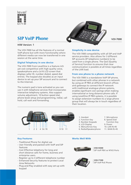 SIP Voip Phone VOI-7000