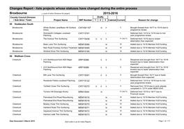 150323 08F HIWP & FWP Appendix D