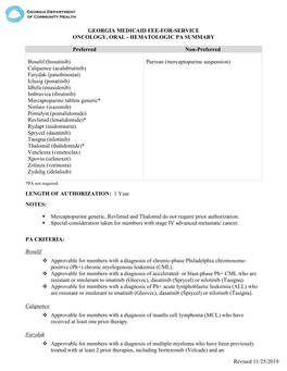 Revised 11/25/2019 GEORGIA MEDICAID FEE-FOR-SERVICE