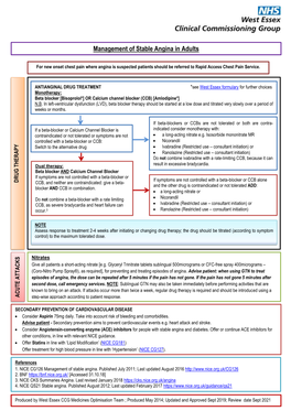 Management of Stable Angina in Adults