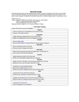 Eleventh Grade Eleventh Grade Students Should Carefully Check Required Courses for Graduation and Make Sure the Proper Courses Have Been Selected