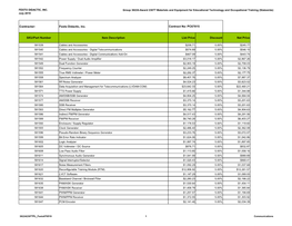 Festo Didactic, Inc. SKU/Part Number Item Description List Price Discount