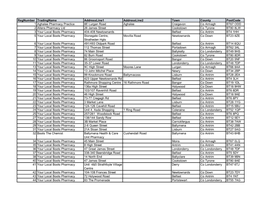 Regnumber Tradingname Addressline1 Addressline2 Town