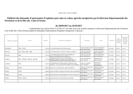 Publicité Des Demandes D'autorisation D'exploiter Pour Mise En Valeur Agricole Enregistrées Par La Direction Départementale