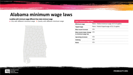 Alabama Minimum Wage Laws