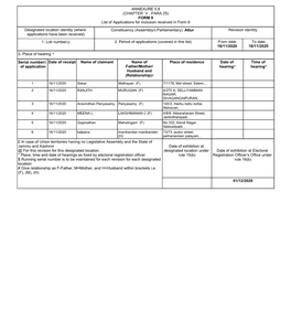 ANNEXURE 5.8 (CHAPTER V , PARA 25) FORM 9 List of Applications For