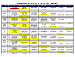 2015 Contenders Football Team Checklist;