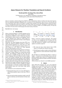 Jejueo Datasets for Machine Translation and Speech Synthesis