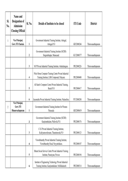 Admission Closing Officials List 2018.Xlsx