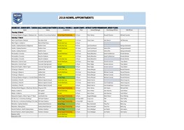 2018 Nswrl Appointments