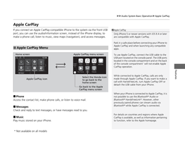 Apple Carplay