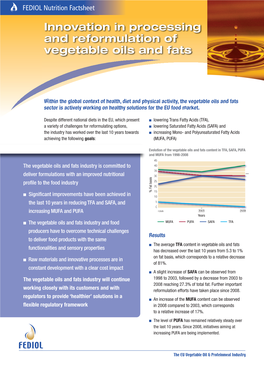 Innovation in Processing & Reformulation of Vegetable Oils & Fats