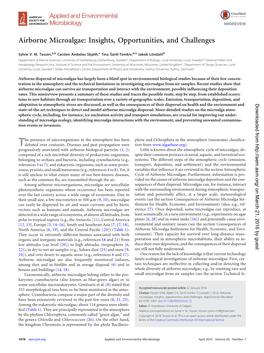 Airborne Microalgae: Insights, Opportunities, and Challenges