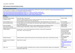 26/03/2020 AWC Coronavirus Community Response Contacts