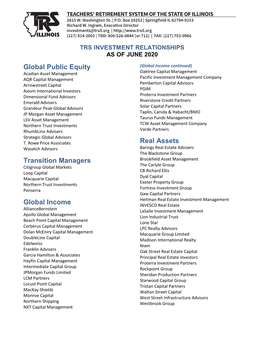 Trs Investment Relationships As of June 2020