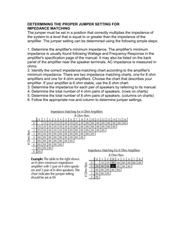 Determining the Proper Jumper Setting