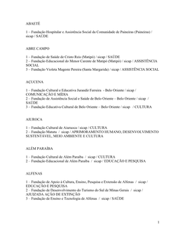 Fundação Hospitalar E Assistência Social Da Comunidade De Paineiras (Paineiras) / Sicap / SAÚDE