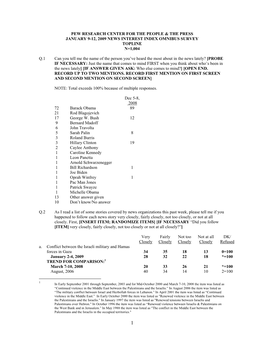 Pew Research Center for the People & the Press January