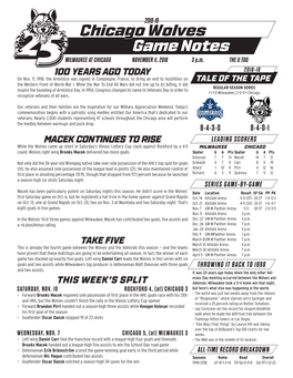 Chicago Wolves Game Notes MILWAUKEE at CHICAGO NOVEMBER 11, 2018 3 P.M