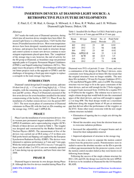 Insertion Devices at Diamond Light Source: a Retrospective Plus Future Developments