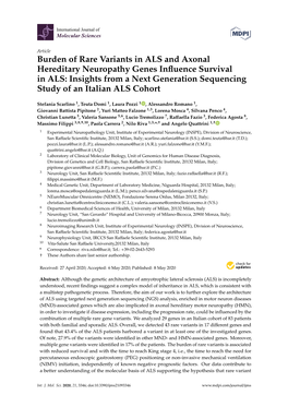 Burden of Rare Variants in ALS and Axonal Hereditary Neuropathy Genes Influence Survival In