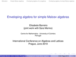 Enveloping Algebra for Simple Malcev Algebras