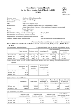 Consolidated Financial Results for the Three Months Ended March 31, 2021 [IFRS] May 12, 2021