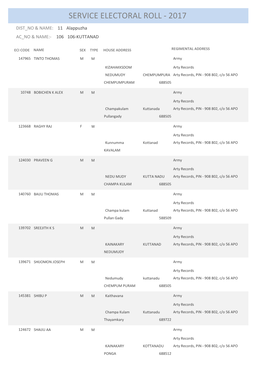 Service Electoral Roll - 2017