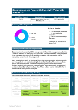 Clackmannan and Forestmill (Potentially Vulnerable Area 09/11)
