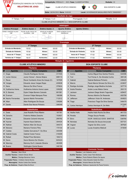 1º Tempo Nº Apelido Nome Completo CBF Nº Apelido Nome Completo CBF Substitutos Substitutos 2º Tempo CLUBE ATLÉTICO MINEIRO