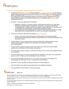 Truxima (Rituximab-Abbs) – New and Expanded Indications