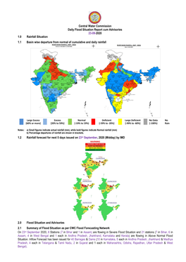 23-09-2020 1.0 Rainfall Situation