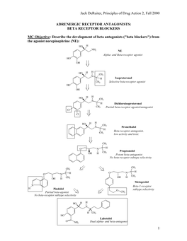 BETA RECEPTOR BLOCKERS MC Objective