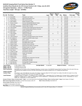 NASCAR Camping World Truck Series Race Number 11 Unofficial