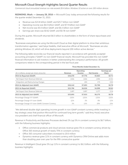 Microsoft Cloud Strength Highlights Second Quarter Results