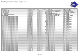 Creditor Payments Over £250 - August 2016