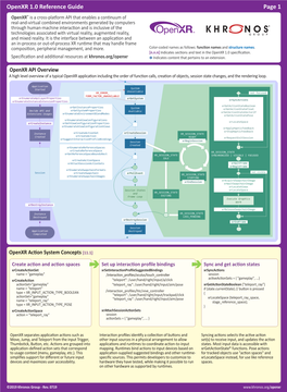 Openxr 1.0 Reference Guide Page 1