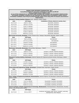 Nodal Centre Report