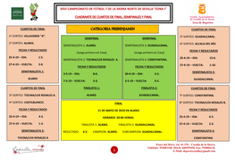 Categoria Prebenjamin Cuartos De Final