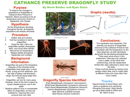 Dragonfly Study Fall 2015 .Key