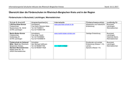 Übersicht Über Die Förderschulen Im Rheinisch-Bergischen Kreis Und in Der Region