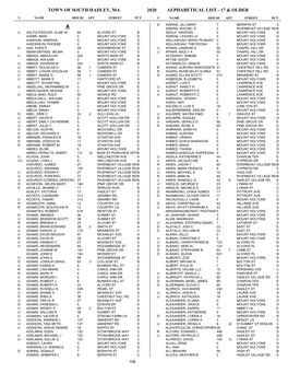 2020 Street List by Name (PDF)